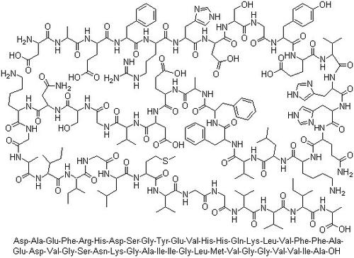 阿爾茨海默癥與β淀粉樣肽(1-40)的關(guān)系