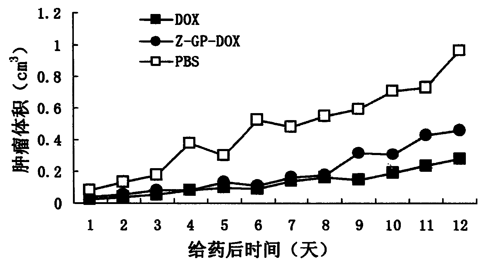 你知道肽的制取方式有哪些么？看一下這些