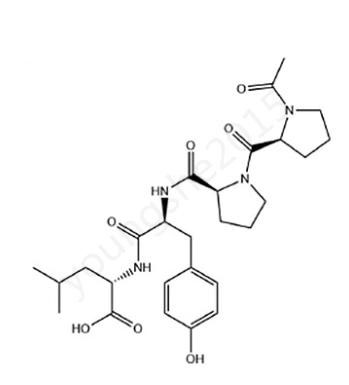 德國巴斯夫發(fā)現(xiàn)：乙?；碾?11和乙酰基四肽-9的化合物在3個星期內(nèi)突出降低臉部皺紋