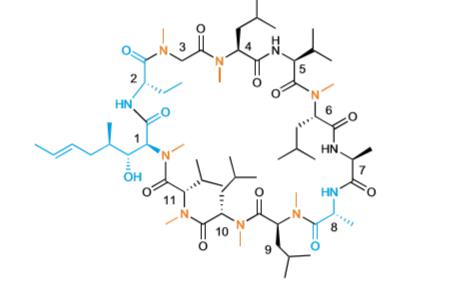 《自然》雜志：發(fā)現(xiàn)多肽藥物有什么趨勢(shì)？