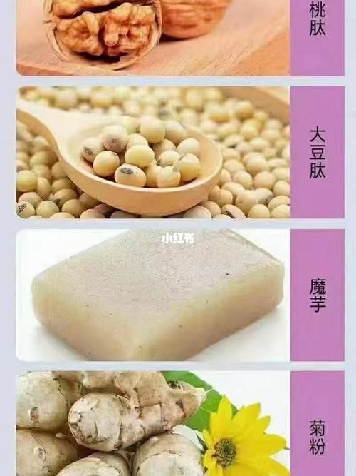 帶你了解多肽新主食是什么？