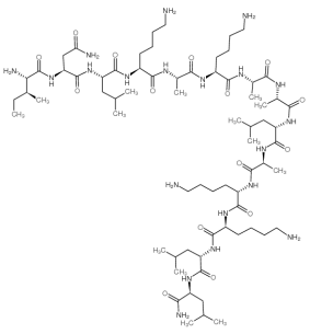 蜂毒肽有哪些作用，獲取它的方法有哪些？