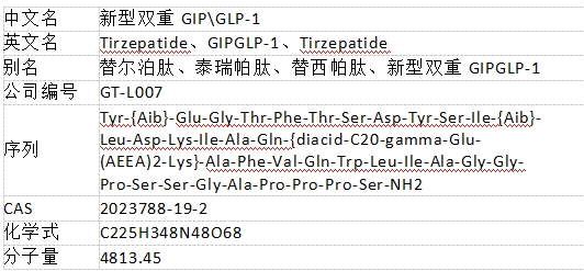 替爾泊肽（2023788-19-2）原料|多肽小分子供應(yīng)|實(shí)驗(yàn)室定制