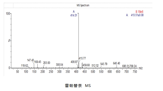 （雷帕替奈; GLYX-13) ，117928-94-6